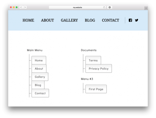 Sitemap